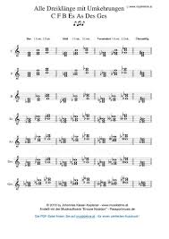 Download and print free anne marie ciao adios sheet music pdf from the largest bank of online printable music notes. Alle Dreiklange Quintenzirkel Mit Umkehrungen B Vorzeichen Violinschlussel Musiklehre Notenlehre Dreikange Notenl Noten Lernen Musik Lernen Klavier Lernen