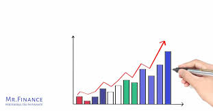 Ce este cifra de afaceri. Cifra De Afaceri Formula De Calcul Ghid Mr Finance