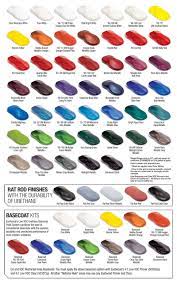 A wide variety of 2020 paint colors options are available to you, such as material, local service location, and usage. 24 Exquisite Paint Colors For Cars Color Chart Vrogue Co