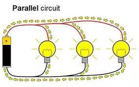 If the loads in this circuit were light bulbs and one blew out, there is still current flowing to the others because they are still in a direct path from the negative to positive terminals of the battery. What Is A Parallel Circuit What Are Some Examples Quora