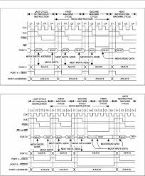 Tur doi între iohannis și dăncilă. Ds80c390 Datasheet By Maxim Integrated Digi Key Electronics