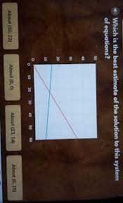 (a) show that x² − 5x − 14 = 0. Corbettmaths Solutions Of Equations Videos And Worksheets Corbettmaths Higher Only Don T Forget To