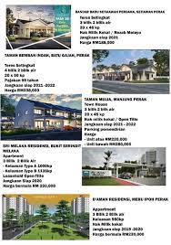(dikembalikan saat check out) rp 2.500.000 tahunan: Rumah Baru Tanpa Deposit Home Facebook
