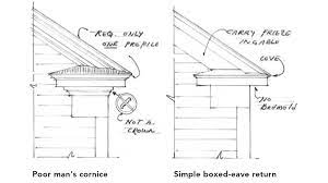 Boxed Eave Gable End Returns Fine Homebuilding Building A House Roof Installation Roof Eaves