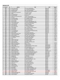 Check spelling or type a new query. Tr1madealerslistconsolidated0108201228revisedv13 029 Continentallist 1 Wheel Vehicle Technology