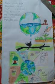 The posters address plate tectonic, earth's structure, the water cycle and factors that change the earth such as erosion and weathering. Poster Competition Triveni Devi Bhalotia College