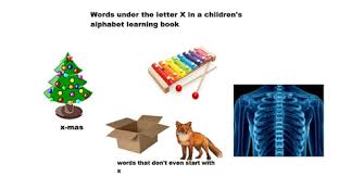 Here's what to expect with this painless procedure and why your dentist may recommend it. Words Under The Letter X In A Children S Alphabet Learning Book Starter Pack 9gag