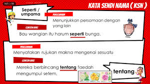 Kata sendi nama ialah perkataan yang letaknya di hadapan frasa nama. Nota Bergambar Tatabahasa Kata Sendi Nama Koleksi Grafik Untuk Guru