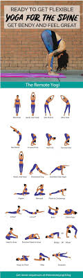 Pin On Yoga