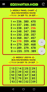 Kalyan Live Matka Result Kalyan Live Matka Result How To Memorize Things Kalyan Kalyan Tips