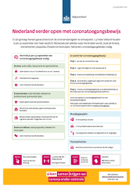 De coronacijfers in nederland lopen in rap tempo op. Coronanieuws Veiligheidsregio Gooi En Vechtstreek