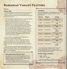 5e has thirteen damage types: Variant Barbarian Features Focus Whirlwind Momentum Who Needs Rage Or Reckless Attack New Ways To Bui In 2021 Barbarian Dungeons And Dragons Homebrew Dnd Classes