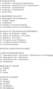 Reactie in lant has 339 members. Environmental Hazards Pollution Based Hazards Download Table
