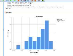 histogram bars not touching in spss 25 bpm ibm developer