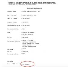 Get exposure to thousands of companies looking for an agency like yours. Taib S Secret Interest In Sarawak S Petros Venture Exclusive Sarawak Report