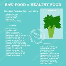 Nutrition Facts For Celery Stock Vector Anya Timoshenko