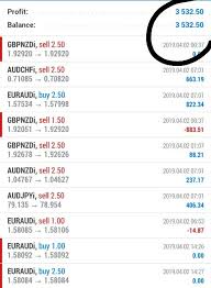 Download forex factory | forex calendar | forex trading app 4.4.3 apks. Download Forex Factory Week Calendar Gxfx Bss Intraday Signal Apk Rockinpress