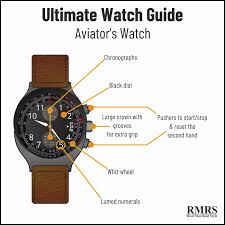 Buying Aviation Watches For Men How To Buy Best Aviator Watch Classic Watches Men Aviator Watch Watches For Men