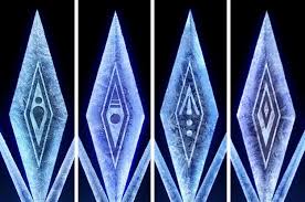The Frozen 2 Trailer And Poster Have Some Mysterious Symbols And It Ll Make You Say What Does This Mean Frozen Disney Movie Disney Princess Frozen Disney Frozen Elsa