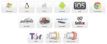 Kode promo diskon 20 airvpn. Airvpn Coupon Code 35 Discount Extra 10 Off Promo Code 2019 Yoosecurity Removal Guides