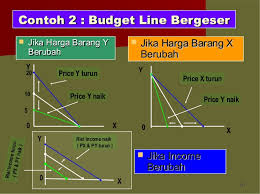 We did not find results for: Contoh Soal Garis Anggaran Konsumen