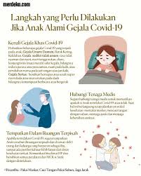 Infografis Langkah Yang Dilakukan Jika Anak Alami Gejala Covid 19 Merdeka Com