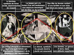 The mural is a visual representation of the spanish people's hopeless suffering as well as the senseless brutality of francisco franco's political ambition. Pablo Picasso Guernica 1937 Analyse Du Tableau