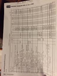 Solved 13 M Mastery Problem Journalizing Payroll Transac Chegg Com