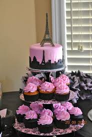 Buy party in paris birthday party decorations kit at walmart.com. Paris Themed Birthday Party Paris Theme Party Paris Birthday Parties