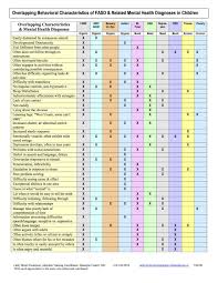 Pin On Social Work Rocks