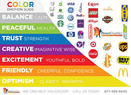 The Emotion Of Color In Marketing Power Graphics Digital