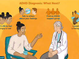 How attention deficit hyperactivity disorder (adhd) is treated. Strategies For Living Well With Adhd