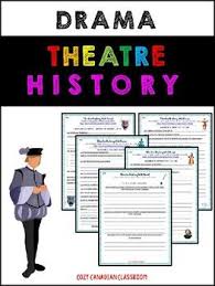 Drama Theatre History Web Quest Middle School Drama History Lesson Plans Middle School Lesson Plans