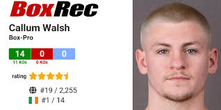 BoxRec: Callum Walsh