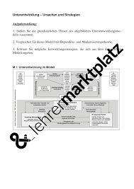 Entwicklungstheorien Unterrichtsmaterial Im Fach Erdkunde Erdkunde Theorie Lehrmaterial