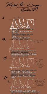 How To Draw Saliva With Swag By Envythisroadrunner On Deviantart His head weighs about 50 pounds and he drools when he gets excited. how to draw saliva with swag by