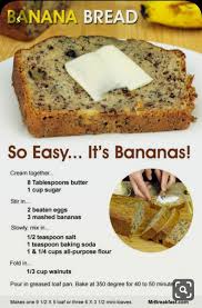 She liked it because it requires no kneading but has the same terrific taste and aroma of traditional banana bread. Banana Bread In 2020 Easy Banana Bread Banana Nut Bread Recipe Banana Recipes