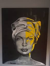 Hey all. I need some feedback