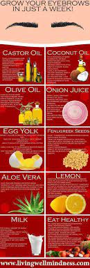 Places To Get Eyebrows Waxed Near Me Best Salon For Eyebrow Shaping How To Properly Do Your Eyebrows 2018 How To Grow Eyebrows Natural Beauty Tips Eyebrows