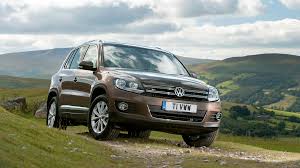 Maybe you would like to learn more about one of these? Most Reliable Cars Rated By Jd Power Uk Buyacar