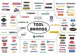 Power Tool Manufacturers And Who Really Owns Them Power