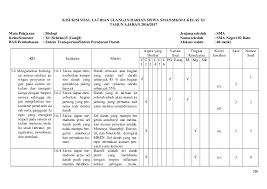 Check spelling or type a new query. Kisi Kisi Soal Biologi K13 Jawabanku Id