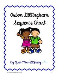 orton gillingham sequence chart worksheets teaching