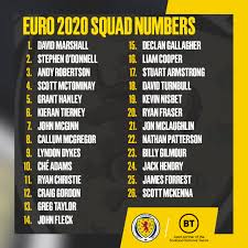 Some shirt numbers have a special history with england, others don't. Scotland National Team On Twitter Confirmed Your Euro2020 Squad Numbers