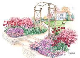 In a flower border, remove weeds and amend the soil. Flowery Fall Garden Garden Gate