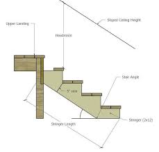 Stair Stringer Diagram Diy Stairs Stairs Stringer Building Stairs
