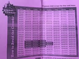 Planet Fitness Time Schedule Fitness And Workout