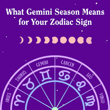 Gemini and cancer love & friendship gemini and cancer are one after the other in gemini needs to go out with the guys or girls separate from cancer, who finds this gemini and cancer come together to learn something from the other, and that is how to. Gemini Season Is Here Here S How Each Zodiac Sign Will Be Affected