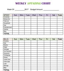 Tips On How To Save Money On Your Grocery And Home Budget