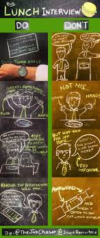 The Job Chaser Comic Lunch Interviews Smartrecruiters Blog Job Interview Job Interview Tips Infographic